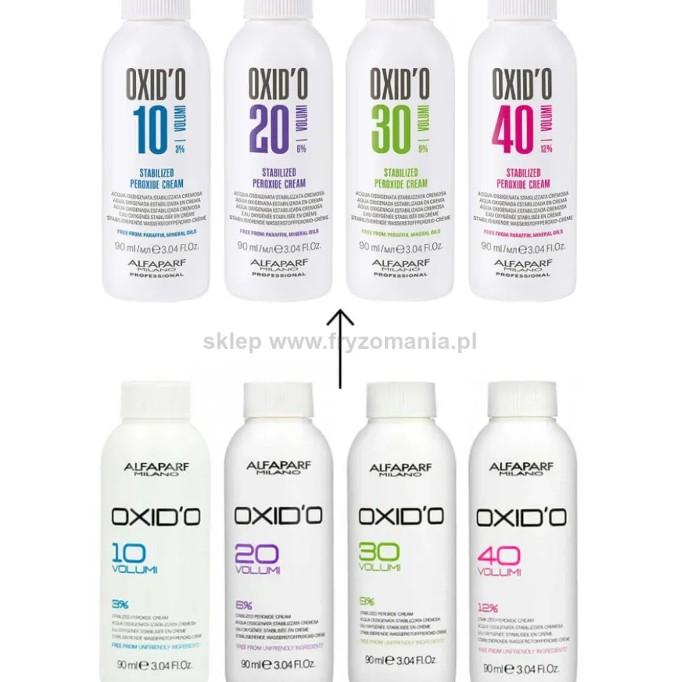 Alfaparf Oxido oxydant, emulsja utleniająca 3%, 6%, 9% lub 12% 90ml