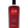 American Crew Anti-Hair Loss Szampon przeciw wypadaniu włosów 1000ml