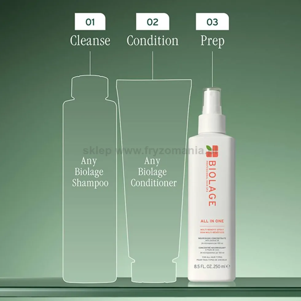 Biolage All-In-One Multi-benefit Odżywka w sprayu do włosów, bez spłukiwania 250ml