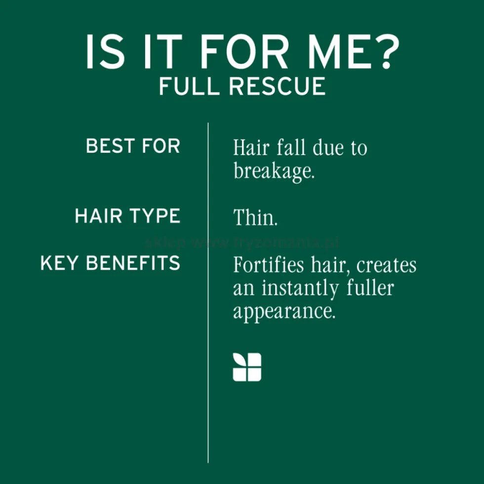 Biolage Full Rescue Aminexil Ampułki na wypadające włosy 10x6ml