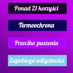 Chi Vibes Know It All, wielozadaniowa mgiełka termoochronna do włosów 237ml