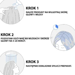 Dermz Healpsorin Odżywka na podrażnioną skórę głowy, wzmacniająca włosy 500ml