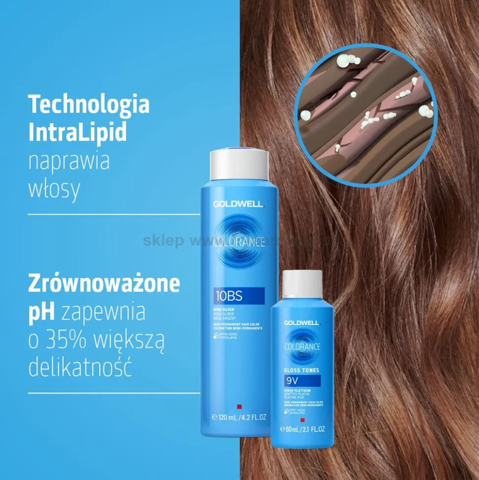 Goldwell Colorance Gloss Tones Toner nabłyszczający do włosów 60ml