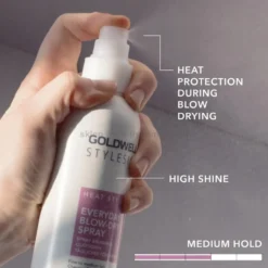 Goldwell Stylesign Heat Everyday Blow-Dry Termoochronny spray do suszenia włosów 200ml