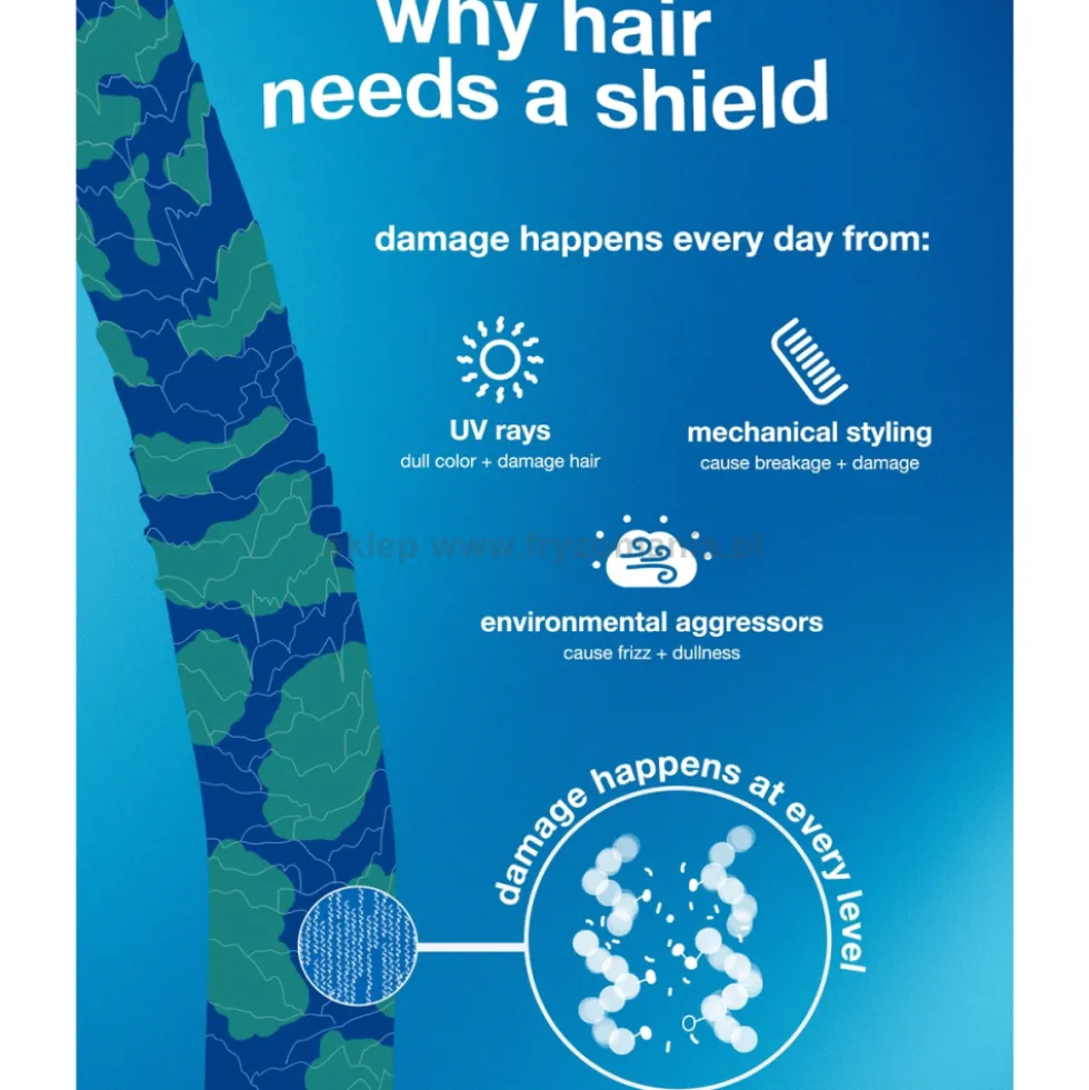 K18 Damege Shield pH Protective ochronna odżywka do włosów 930ml