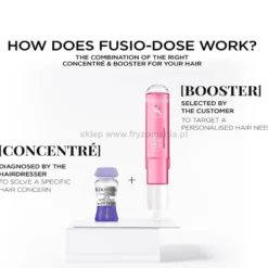 Kerastase Nutritive Fusio-Dose Ampułki do włosów bardzo suchych 10x12ml