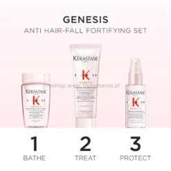 Kérastase Genesis - zestaw świąteczny szampon 80ml, odżywka 75ml i mleczko 45ml
