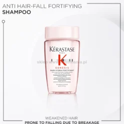 Kérastase Genesis - zestaw świąteczny szampon 80ml, odżywka 75ml i mleczko 45ml