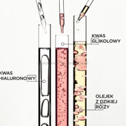 Kérastase Gloss Absolu Hydra-Glaze Szampon nawilżająco-nabłyszczający do włosów 250ml