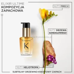 Kérastase Hero - zestaw na dzień i noc 2x serum do włosów Elixiir Ultime 30ml i 8H Magic Night 30ml