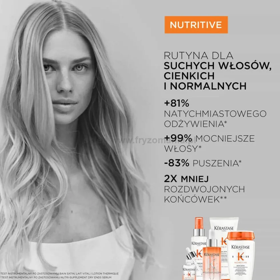 Kérastase Nutritive Split Ends Serum na końcówki włosów 50ml