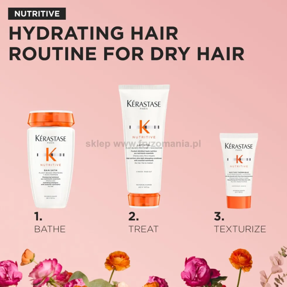 Kérastase Nutritive - zestaw wiosenny do włosów suchych szampon 250ml, odżywka 200ml i nektar 50ml