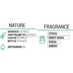 Masveri Urban Cologne Szampon przeciwłupiezowy do włosów dla mężczyzn 250ml