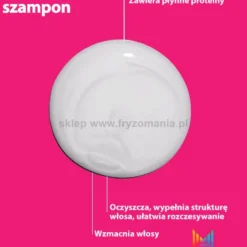 Matrix Instacure - zestaw wzmacniający włosy szampon 300ml, odżywka 300ml i spray 200ml