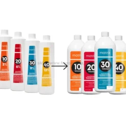 Matrix oxydant, aktywator 3, 6, 9 lub 12% 1000ml do koloryzacji Socolor