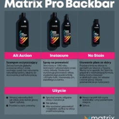 Matrix Pro Backbar Insta Cure spray do włosów porowatych 500ml