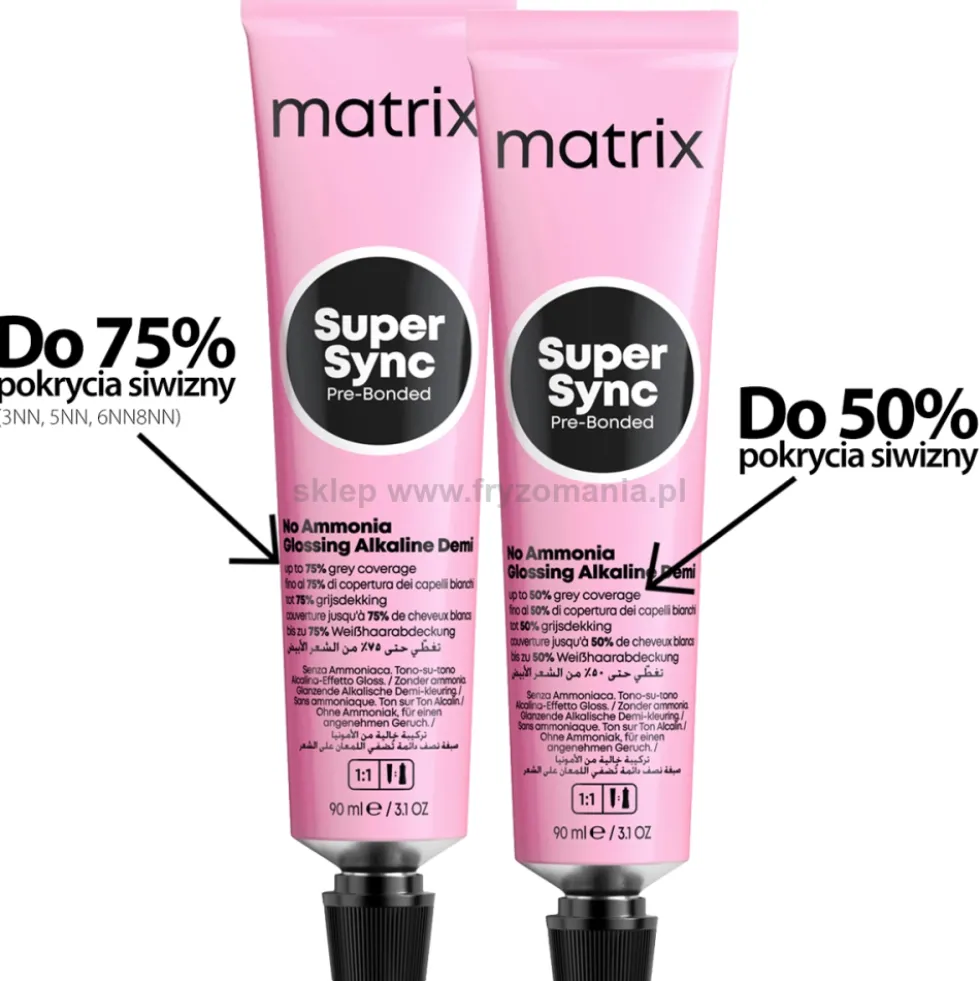 Matrix Super Sync Pre-bonded Toner do włosów bez amoniaku 90ml