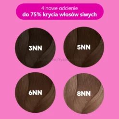 Matrix Super Sync Pre-bonded Toner do włosów bez amoniaku 90ml