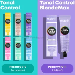 Matrix Tonal Control Pre-bonded Toner do włosów w żelu 90ml
