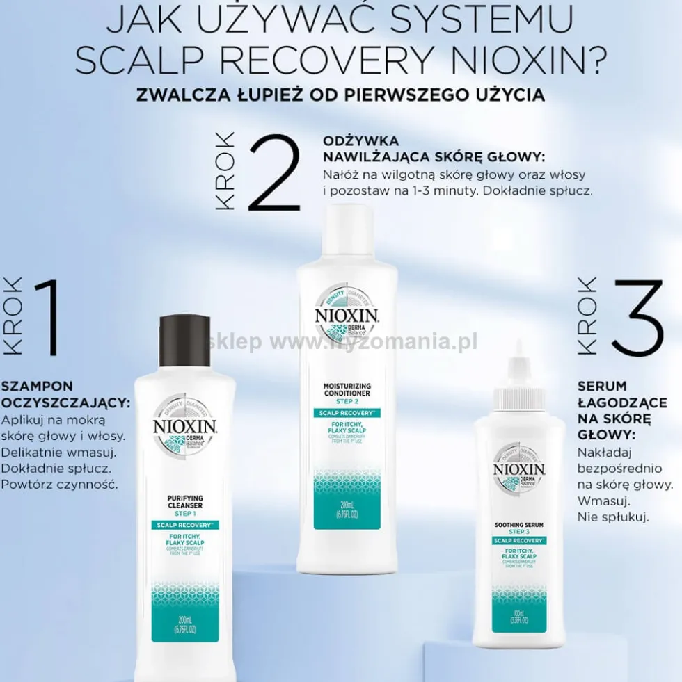 Nioxin Scalp Recovery Odżywka przeciwłupieżowa nawilżająca do włosów 200ml