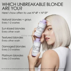 Olaplex 5P Blonde Enhacer Odżywka do włosów blond i siwych 250ml