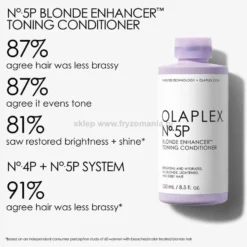 Olaplex 5P Blonde Enhacer Odżywka do włosów blond i siwych 250ml