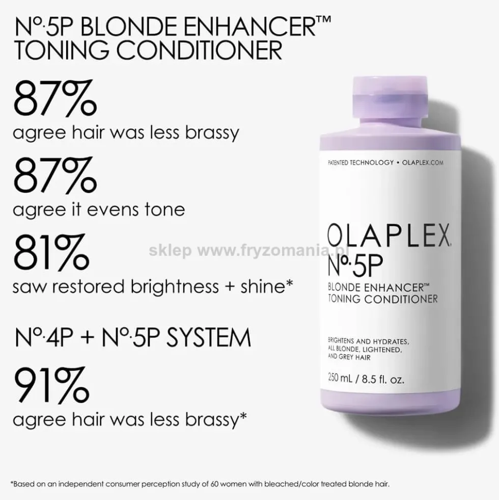 Olaplex 5P Blonde Enhacer Odżywka do włosów blond i siwych 250ml