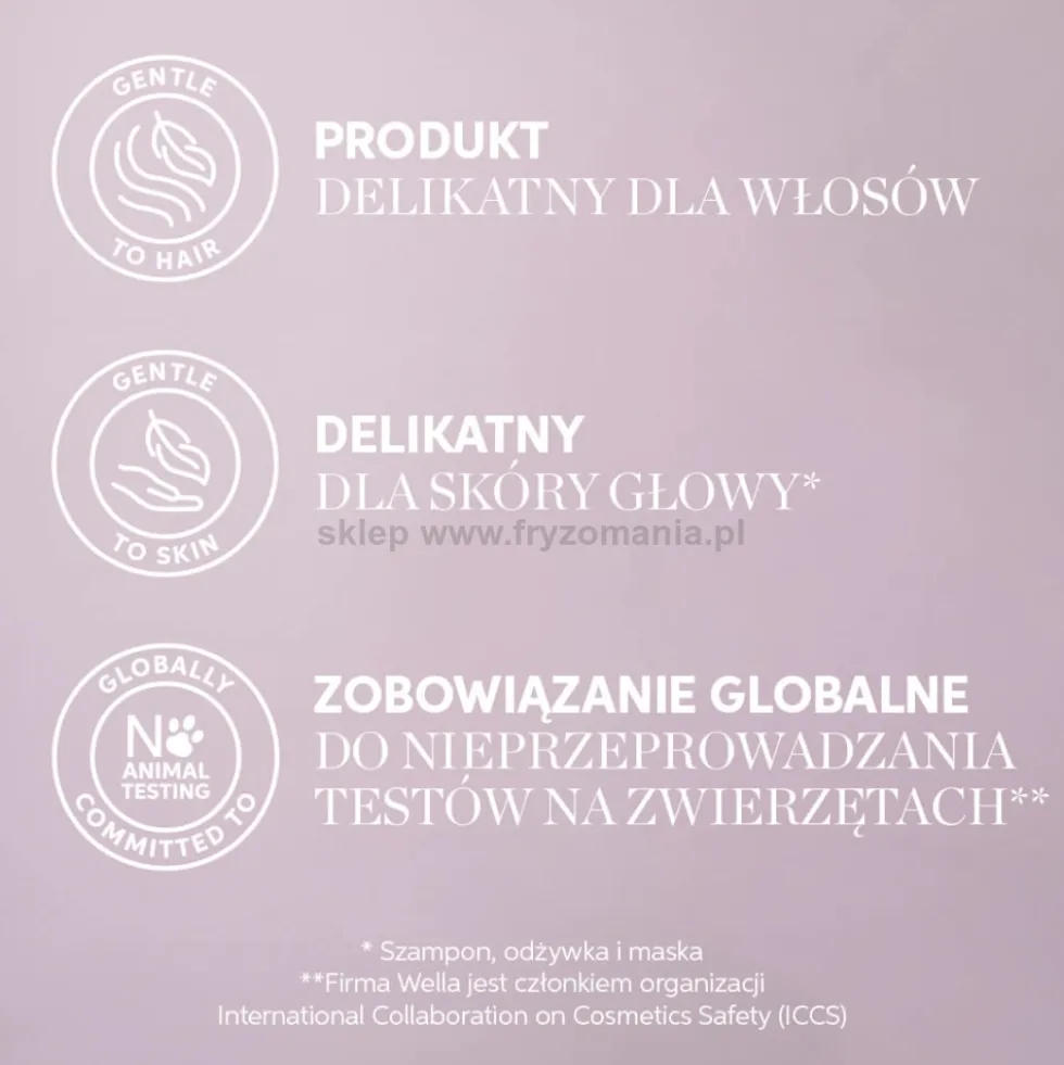Wella Professionals Color Motion+ Odżywka do włosów farbowanych i zniszczonych, chroniąca kolor 200ml