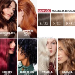 Wella Professionals Color Touch Toner do włosów bez amoniaku ton w ton 60ml