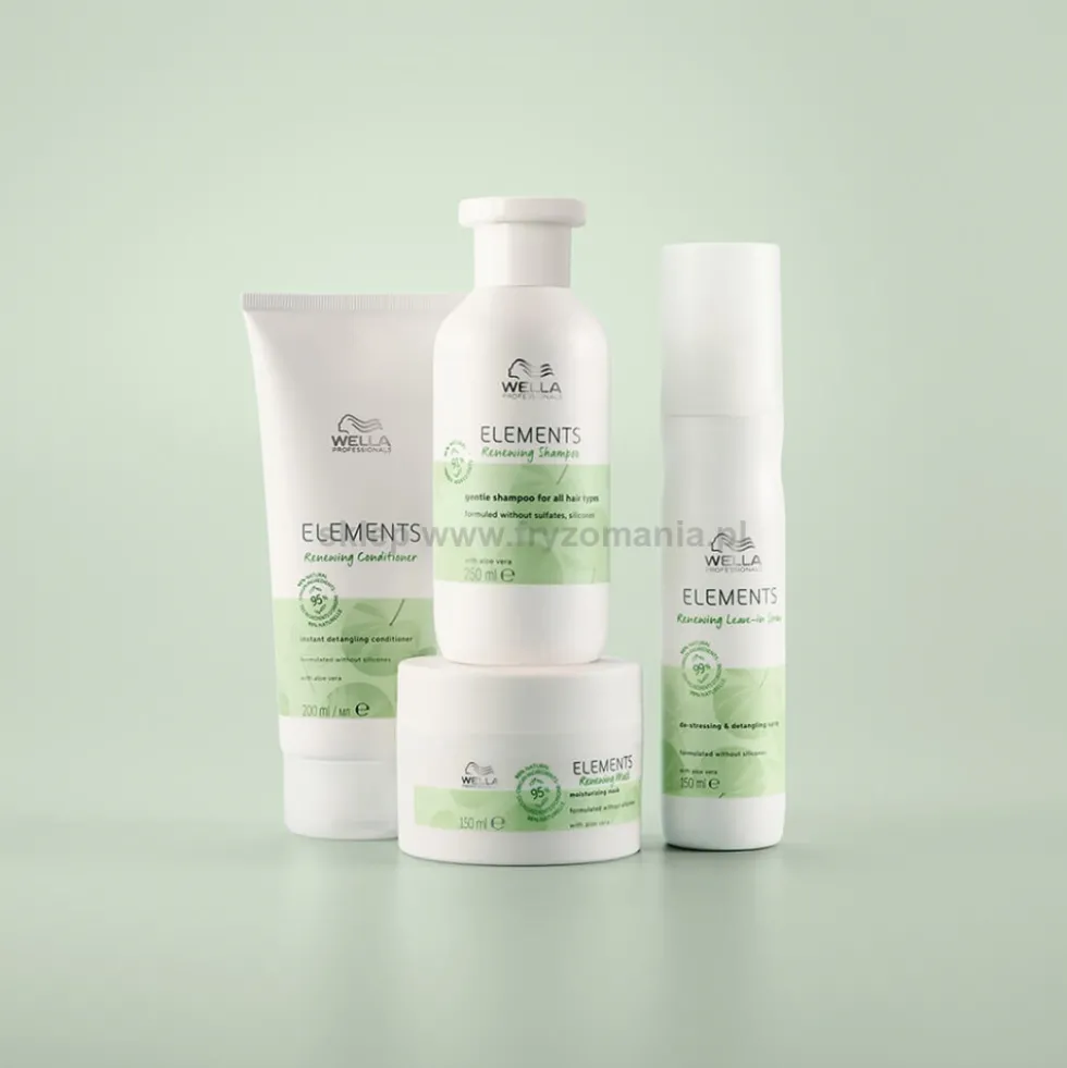 Wella Professionals Elements Renewing Maska nawilżająca do włosów z aloesem 150ml