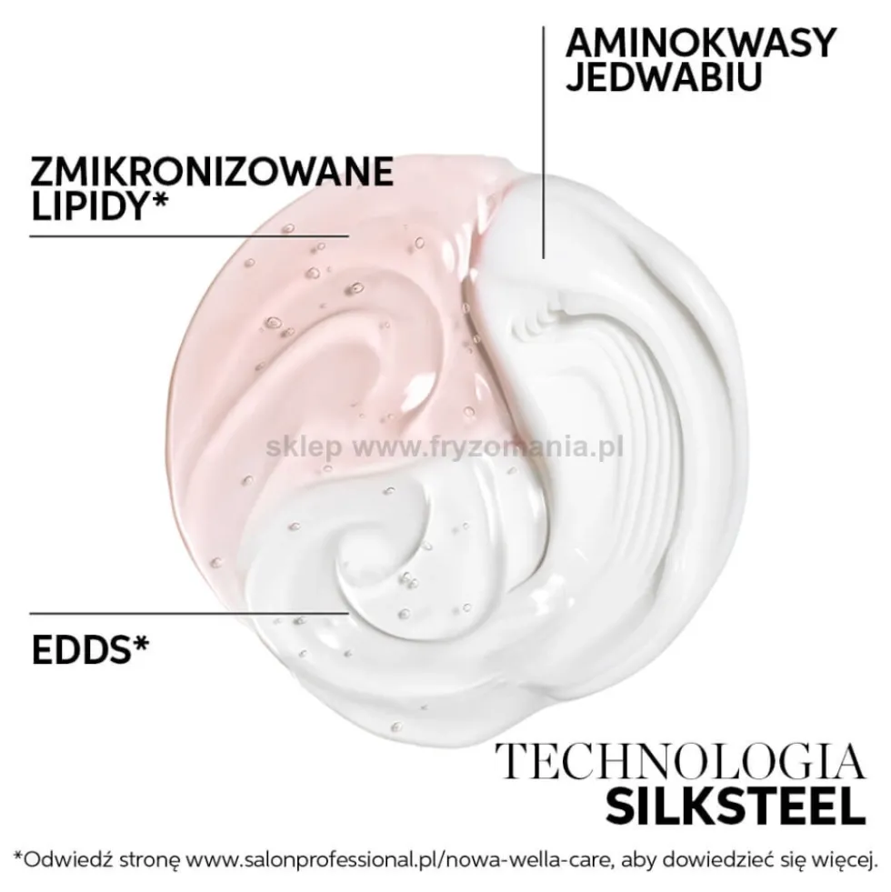Wella Professionals Fusion Odżywka do włosów zniszczonych intensywnie odbudowująca 200ml