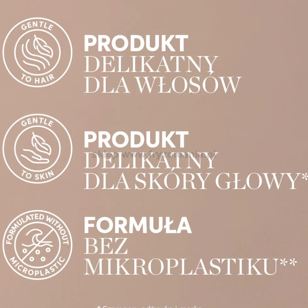 Wella Professionals Fusion Szampon intensywnie odbudowujący włosy zniszczone 1000ml