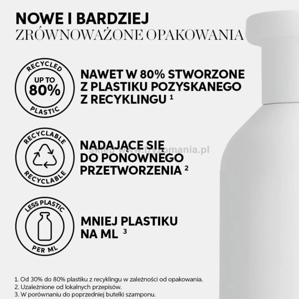 Wella Professionals Fusion Szampon intensywnie odbudowujący włosy zniszczone 1000ml