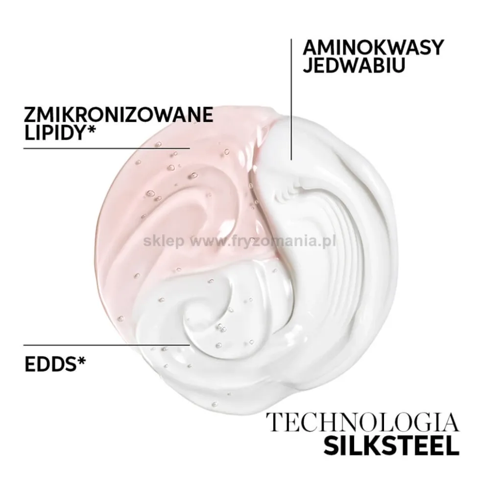 Wella Professionals Fusion Szampon intensywnie odbudowujący włosy zniszczone 1000ml