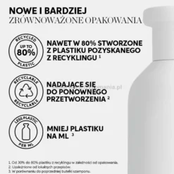 Wella Professionals Invigo Nutri Enrich Odżywczy szampon do włosów suchych i zniszczonych 1000ml