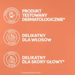 Wella Professionals Invigo Nutri Enrich Odżywka silnie rewitalizująca włosy suche 200ml