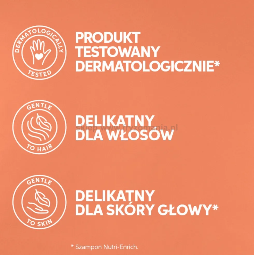 Wella Professionals Invigo Nutri Enrich Odżywka silnie rewitalizująca włosy suche 200ml