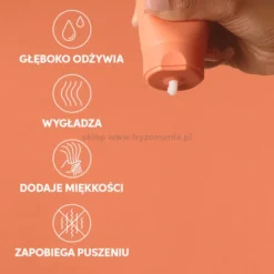 Wella Professionals Invigo Nutri Enrich Odżywka rewitalizująca do włosów suchych 1000ml