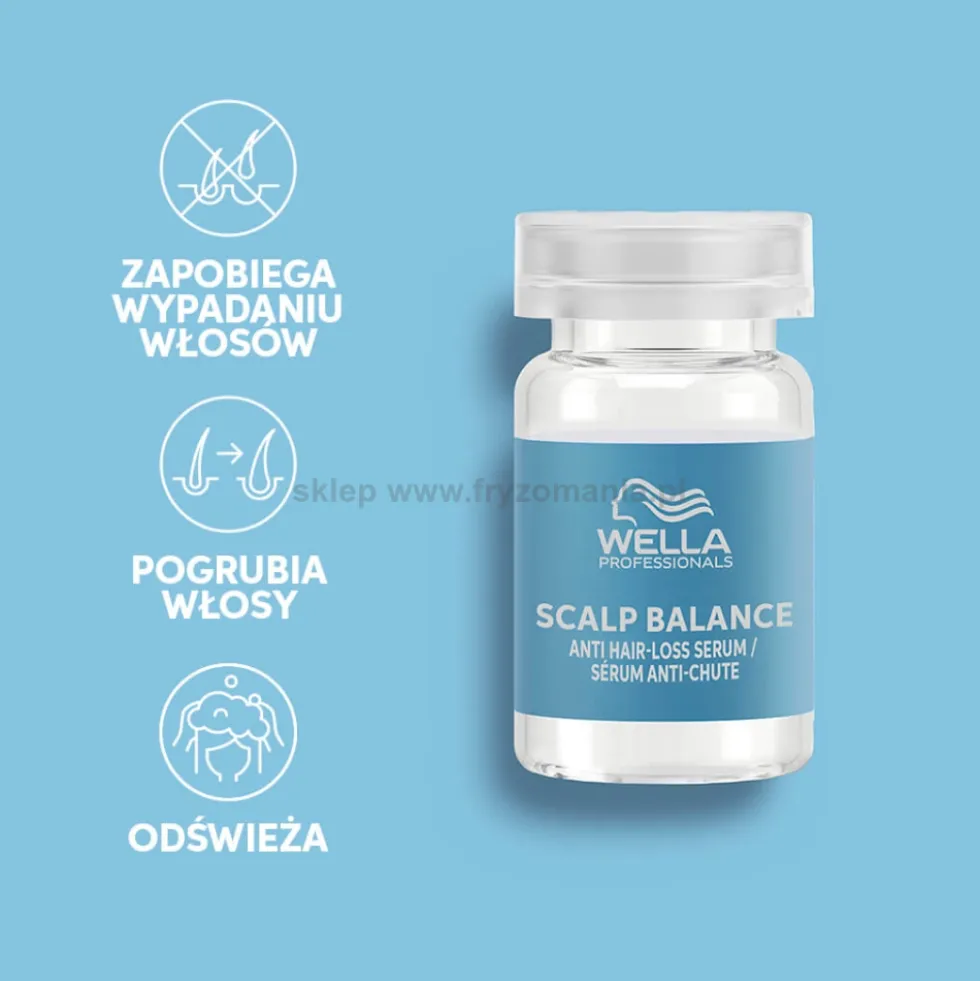 Wella Professionals Invigo Scalp Balance Anti hair-loss Serum przeciw wypadaniu włosów 8x6ml