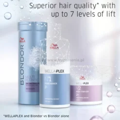 Wella Professionals plex 1 Bond Maker Wzmacniacz wiązań do włosów farbowanych 500ml
