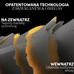 Wella Professionals Ultimate Smooth Szampon do włosów suchych i puszących się 1000ml